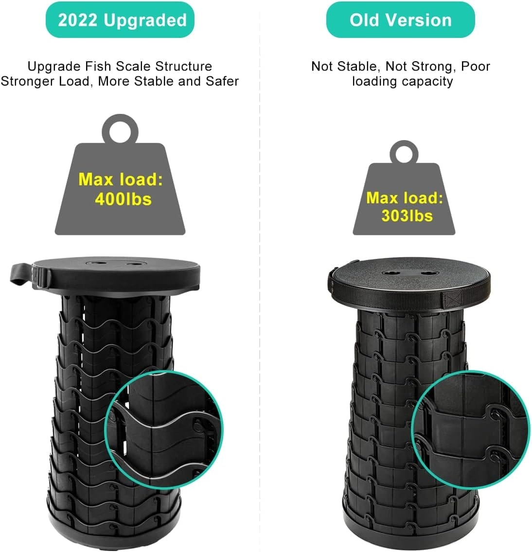 Coideal Retractable Folding Stool Upgraded, Portable Lightweight Collapsible Stool Telescoping Chair Seat Adjustable Height with Load 400 lbs for Adult Camping Travel Fishing Outdoor - Image 7