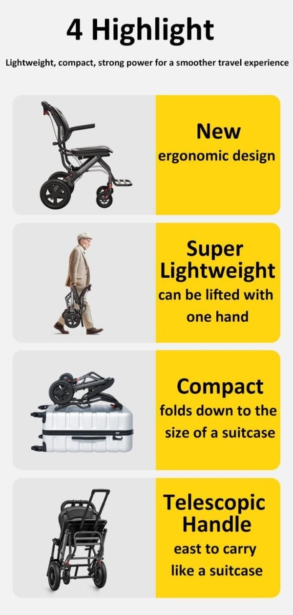 Ultra Lightweight Transport Wheelchair Foldable, Portable Travel Wheelchair for Adults Senior, with Ergonomics Comfortable Seat Cushion, Telescopic Handle for Travel - Image 5