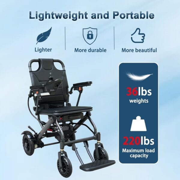 YIHAO Electric Wheelchairs for Adults, Portable Lightweight Foldable Power Wheelchairs, Weighs Only 36 lbs, Detachable Battery, Travel Motorized Wheelchair for Seniors, Airline Approved - Image 2