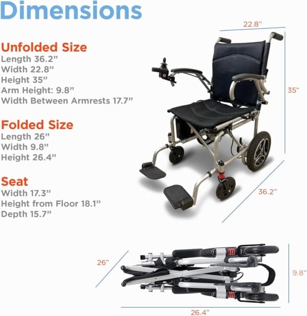 Journey Air Electric Power Chair for Adults – Weighs Only 35 lbs – Lightweight, Foldable Power Chair for Seniors – Quick Charge with up to 6.2 Mile Range – TSA Compliant - Image 7