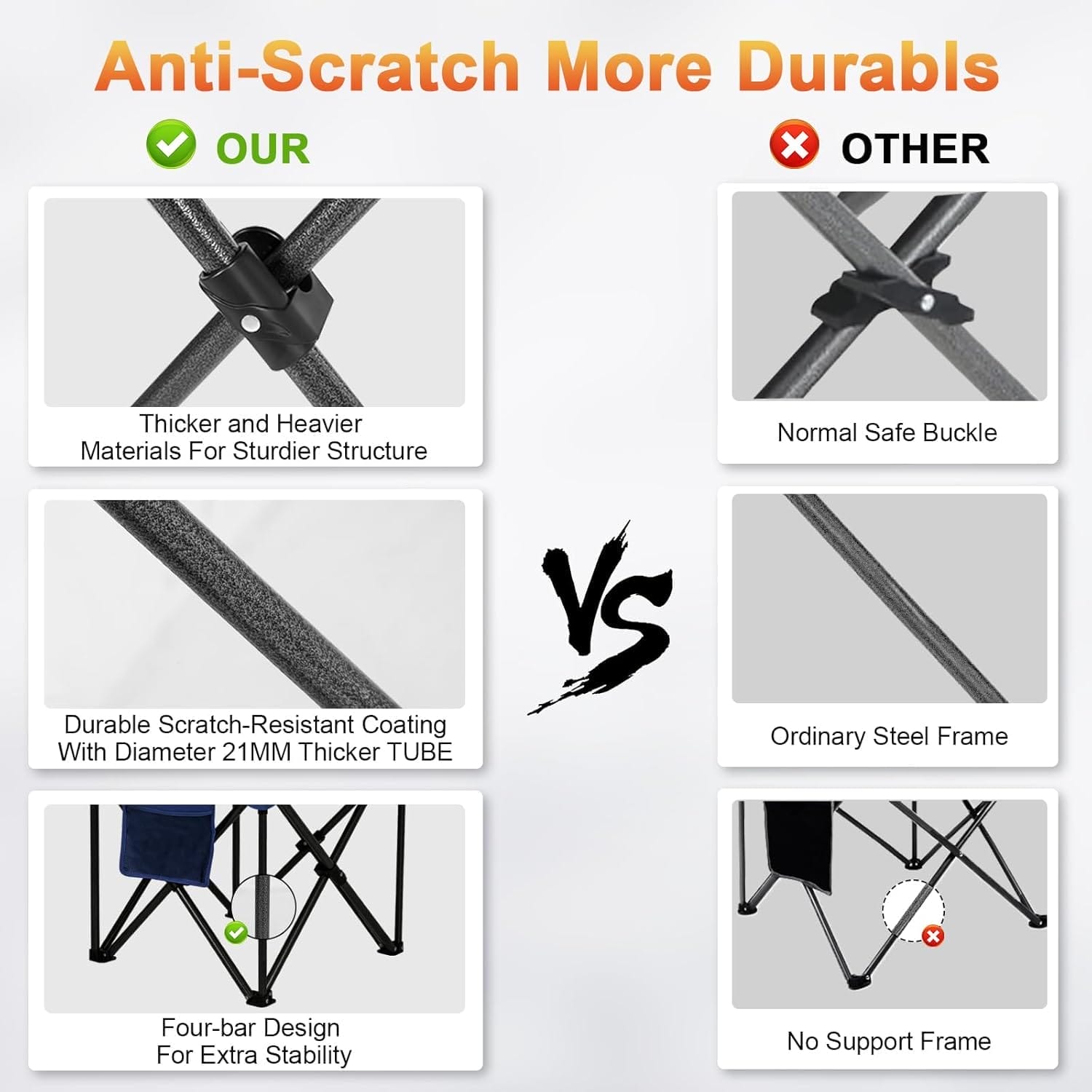 Romswi Oversized Camping Chairs,Heavy Duty Support 500 LBS,Padded Back & Arm Sport Chairs, Cup Holder Cooler Bag, Collapsible Folding Chairs for Outdoor, Fishing & Garden - Image 7