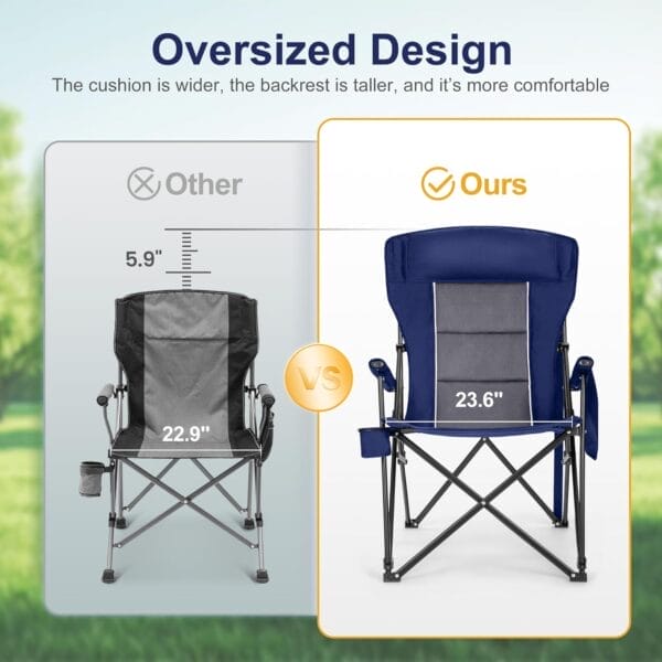 LET'S CAMP Oversized Camping Chairs 29.52" High Back Heavy Duty Lawn Chair Support 500LBS, Portable Collapsible Chair with Cup Holder, Side Pocket,2 Pack(Blue) - Image 4