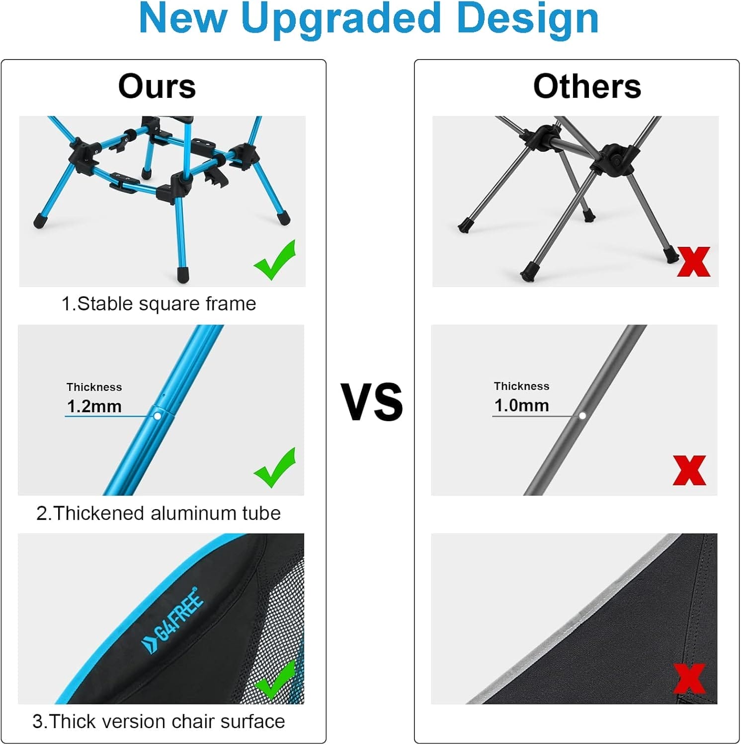 G4Free Folding Camp Chair High Back Lightweight Camping Chair with Removable Pillow, Side Pocket & Carry Bag, Compact & Heavy Duty 385lbs for Outdoor Hiking Backpacking Beach Picnic Travel - Image 7