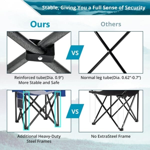 Folding Camping Chair, Heavy Duty Portable Lawn Chairs with Cooler Bag, Side Pocket & Cup Holder, Folding Chairs for Outside Support 450lbs Blue - Image 5