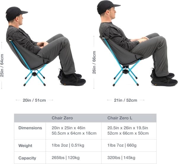 Helinox Chair Zero Ultralight Compact Camping Chair - Image 2