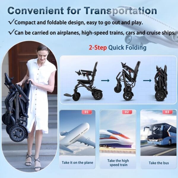 YIHAO Electric Wheelchairs for Adults, Portable Lightweight Foldable Power Wheelchairs, Weighs Only 36 lbs, Detachable Battery, Travel Motorized Wheelchair for Seniors, Airline Approved - Image 3