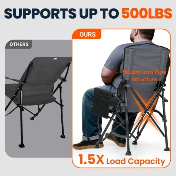 Overmont Back Support Camping Chair for Adults - Oversized with Adjustable High Backrest - Heavy Duty Folding Chair Supports 500 LBS - Cup Holder & Side Pocket – Perfect for Outdoor, Lawn, Beach Use - Image 5