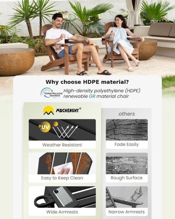 MUCHENGHY Folding Adirondack Chairs 2 Pack, Patio & Outdoor Chairs, Plastic Weather Resistant with Cup Holder for Deck, Backyard, Garden (Black) - Image 5