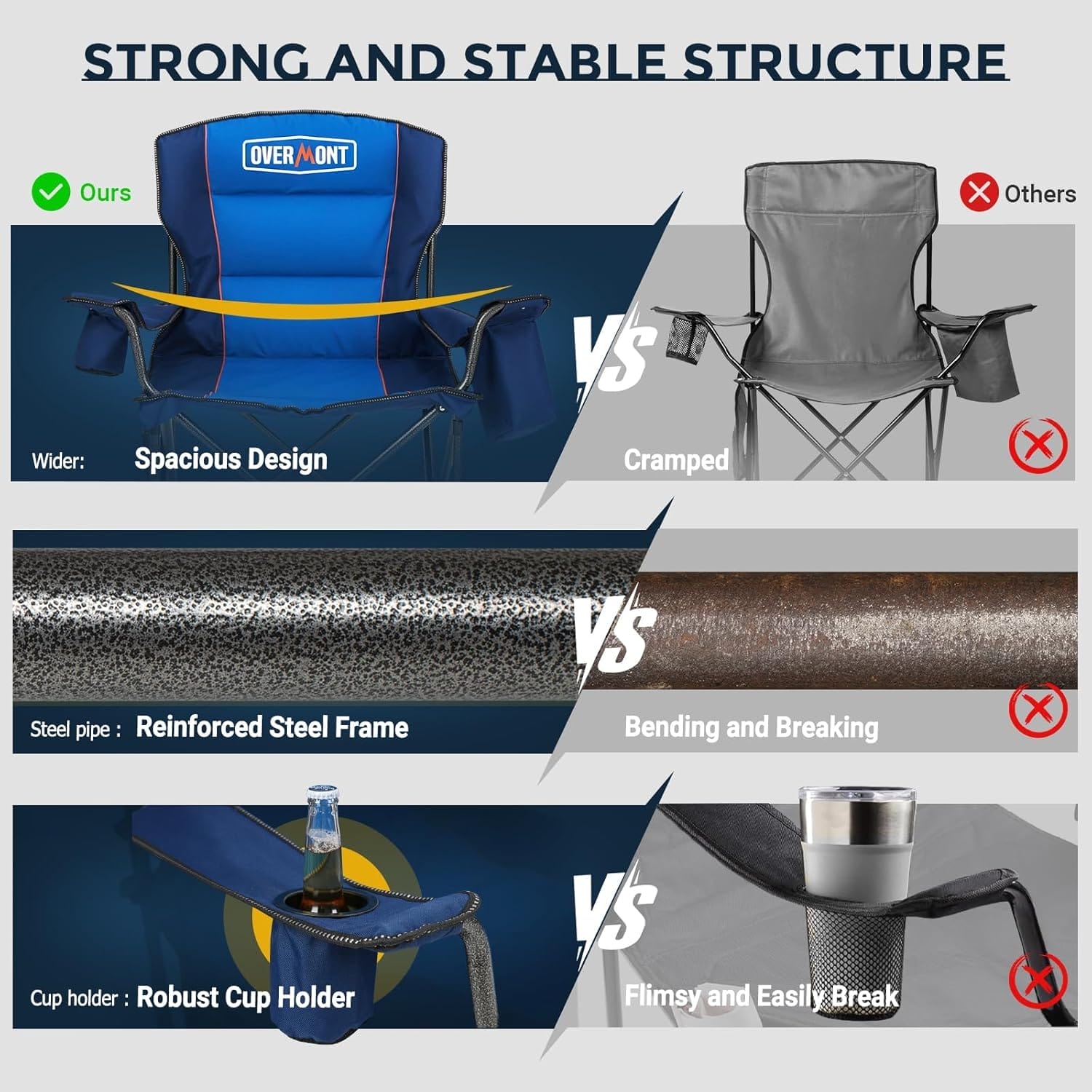 Overmont Oversized Folding Camping Chair - 450lbs Support with Padded Cushion Cooler Pockets - Heavy Duty Collapsible Chairs for Sports Garden Beach Fishing - Image 8