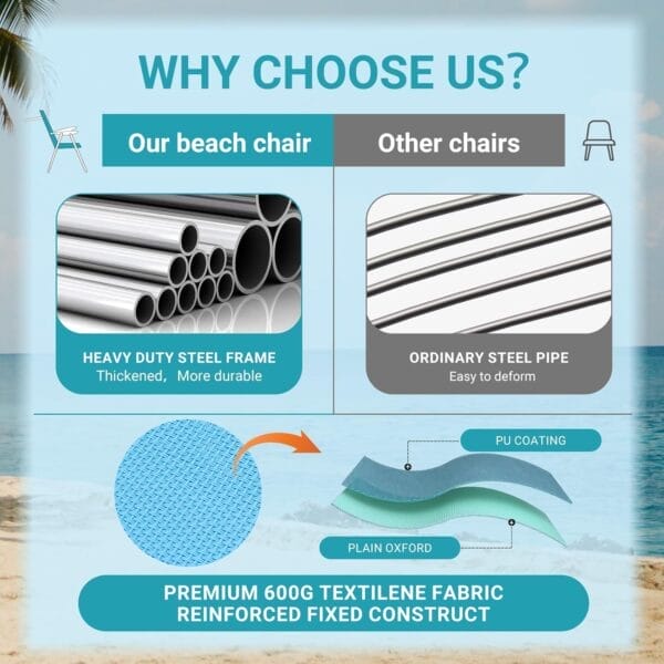 #WEJOY Oversized Heavy Duty Beach Chair,Folding High Back Portable Camping Lawn Chairs for Adults with Armrest,Headrest,Pocket for Outdoor Camp Festival Sand Concert Travel Picnic BBQ Sport,265 LBS - Image 6