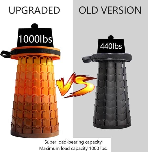 Upgraded XXL Collapsible Stool with Cushion,19.7"H-11.8"D Telescoping Folding Stool for Adults,More Sturdy Portable Camping Stools with Load Capacity 1000lbs for Outdoor,Garden,Fishing,Hiking - Image 3