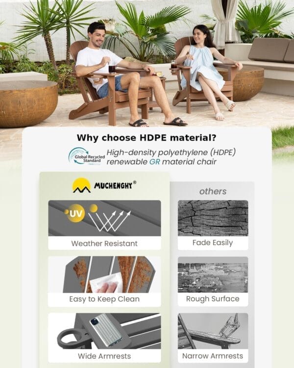 MUCHENGHY Folding Adirondack Chairs, Patio Chairs, Lawn Chairs, Outdoor Chair, Adirondack Chair Plastic, Fire Pit, Weather Resistant with Cup Holder for Deck, Backyard, Garden(Gray) - Image 6