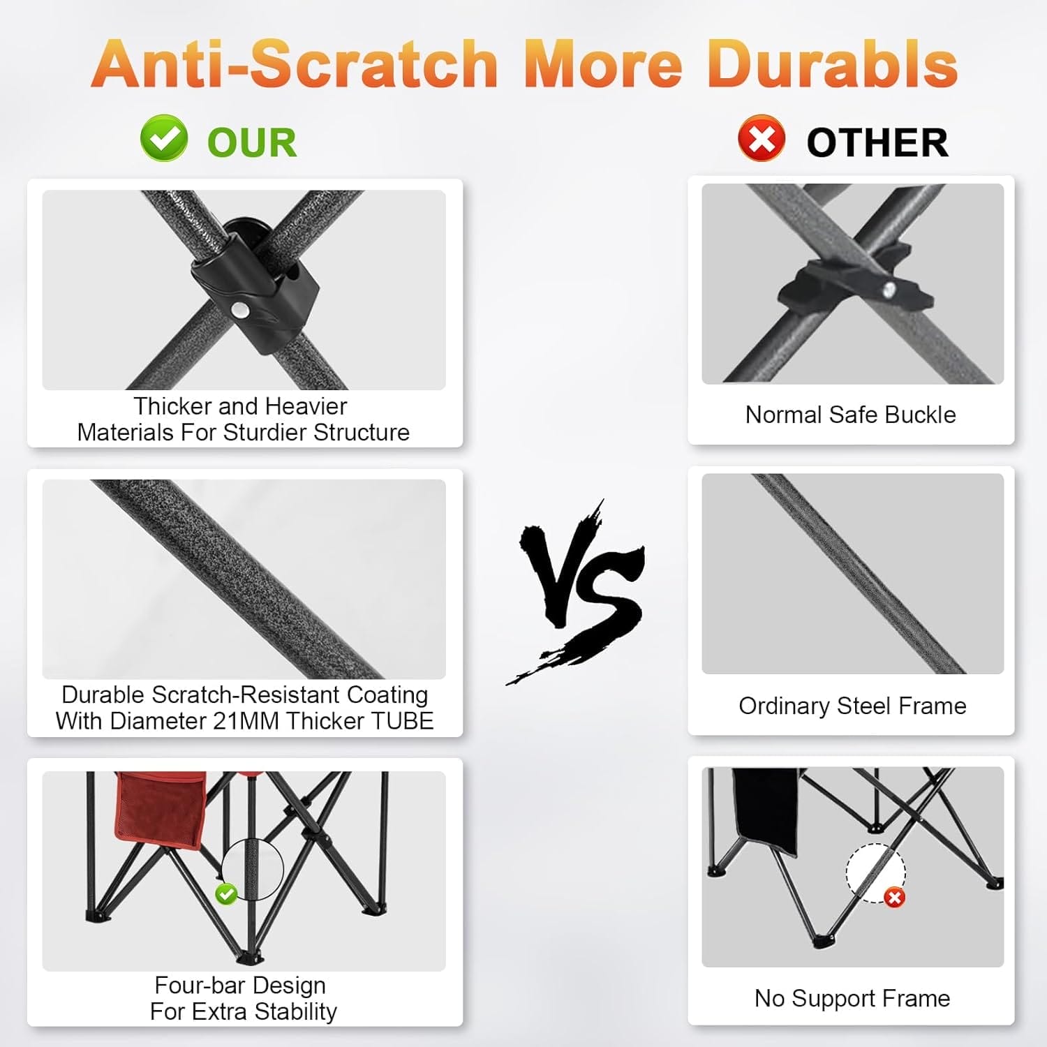 Romswi Oversized Camping Chairs,Heavy Duty Support 500 LBS,Padded Back & Arm Sport Chairs, Cup Holder Cooler Bag, Collapsible Folding Chairs for Outdoor, Fishing & Garden - Image 6