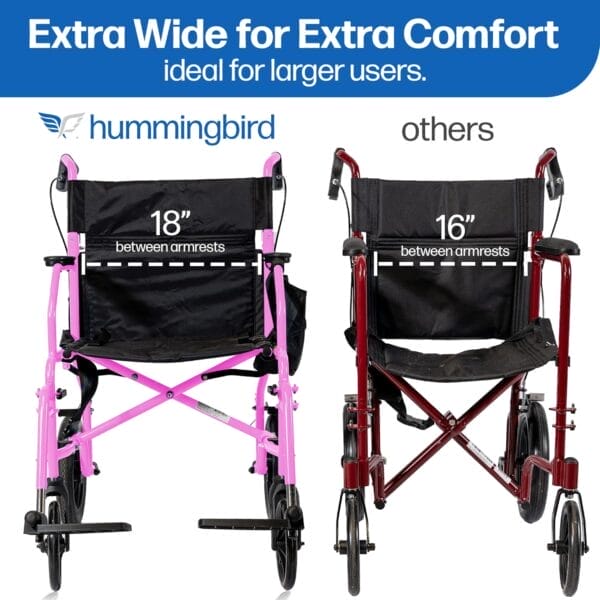 Platinum Health Hummingbird™ Ultra-Lightweight Foldable Transport Wheelchair, Handbrakes,12-Inch Rear Wheels, Extra-Wide Seat. Convenient Table-Length Padded Armrests. (Sunrise Pink) - Image 3