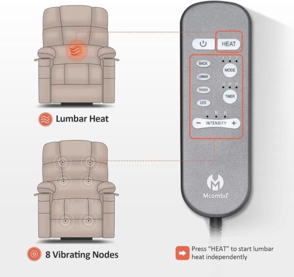 MCombo Small-Wide Power Lift Recliner Chair with Massage and Heat for Petite Elderly People, 3 Positions, 2 Side Pockets, USB Ports, Faux Leather R7410 (Dark Brown, Small-Wide) - Image 6