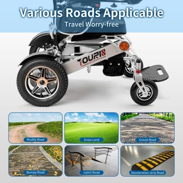 18 Miles Long Travel Range Corse Motility 2025 Upgrade Compact Electric Wheelchair for Adults - Lightweight 60lbs, Foldable Motorized Power Chair for Seniors, 600W Motors, All-Terrain Capability - Image 5