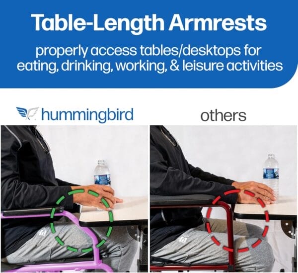 Platinum Health Hummingbird™ Ultra-Lightweight Foldable Transport Wheelchair, Handbrakes,12-Inch Rear Wheels, Extra-Wide Seat. Convenient Table-Length Padded Armrests. (Sunrise Pink) - Image 4