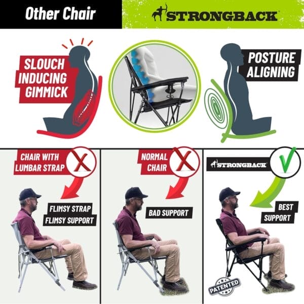 STRONGBACK Elite Folding Camping Lawn Lounge Chair Heavy Duty Camp Outdoor Seat with Lumbar Support and Portable Carry Bag - Black/Grey - Image 3