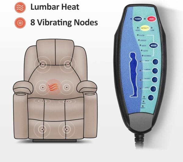 MCombo Electric Power Lift Recliner Chair Sofa with Massage and Heat for Elderly, 3 Positions, 2 Side Pockets, and Cup Holders, USB Ports, Faux Leather 7040 (Blue, Medium) - Image 5