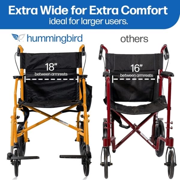 Platinum Health Hummingbird™ Ultra-Lightweight Foldable Transport Wheelchair, Handbrakes,12-Inch Rear Wheels, Extra-Wide Seat. Convenient Table-Length Padded Armrests. (Sunset Orange) - Image 4