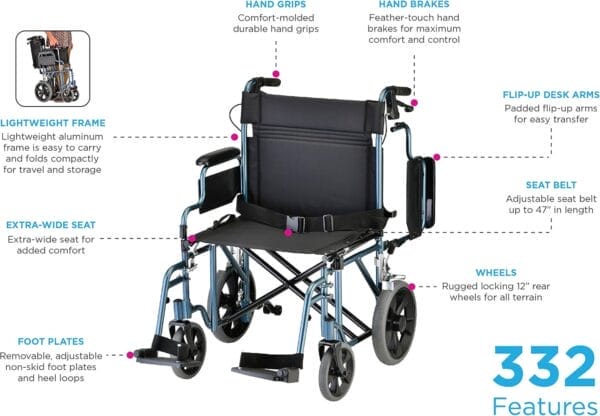 NOVA Heavy Duty Bariatric Transport Chair with 400 lb. Weight Capacity, 22” Extra-Wide Seat with Locking Hand Brakes, Flip Up Arms (for Easy Transfer), Anti-Tippers, 12” Rear Wheels, Color Blue - Image 14