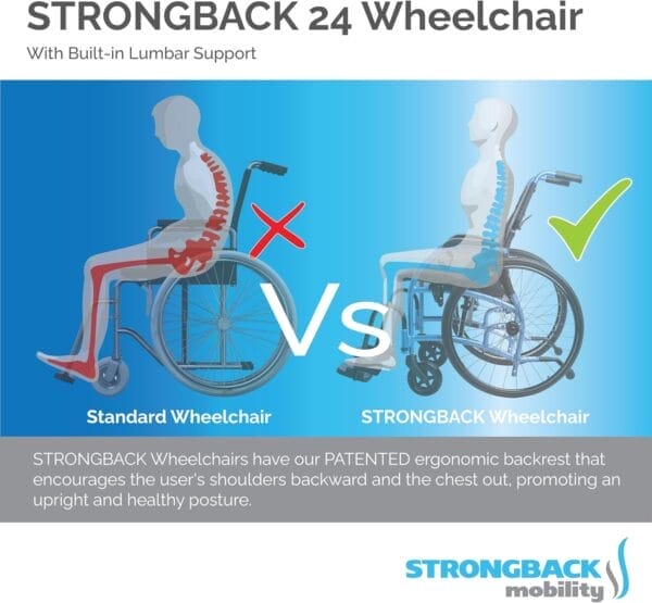 Comfort 24 Lightweight Folding Wheelchair for Seniors and Adults- for up to 300 Lbs - Transport Chair with Built-in Adjustable Lumbar Support - 18" Seat - Image 2